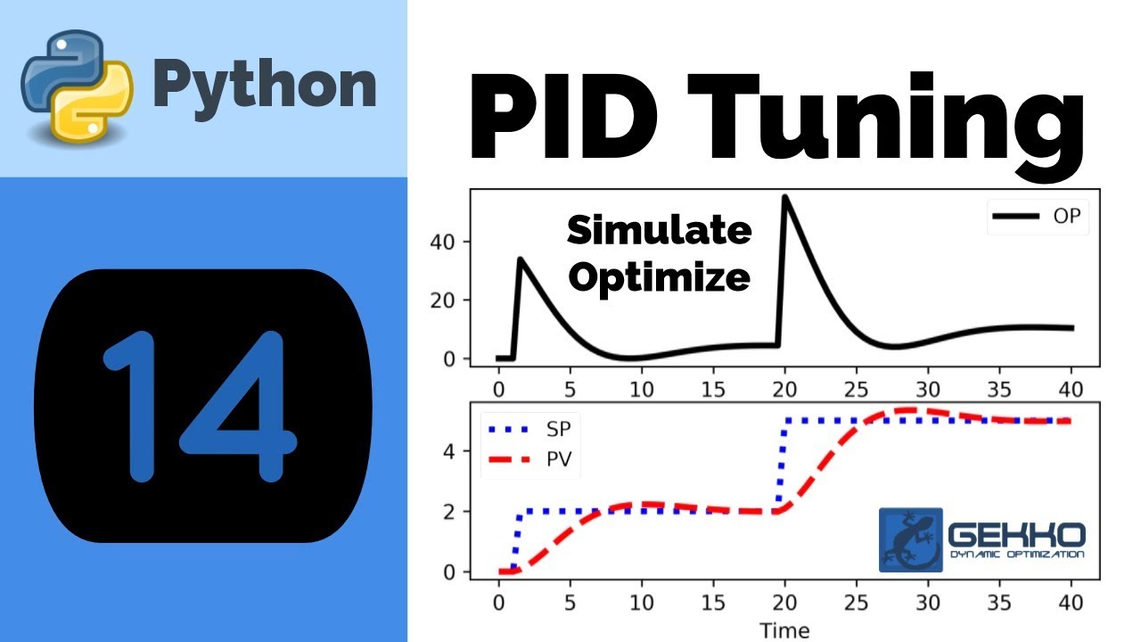 Pid tuning software